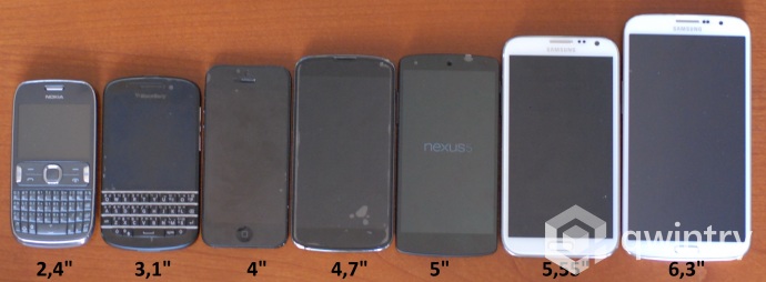 Габариты - Блог Бандерольки, рис. 1 Blackberry Q10 8